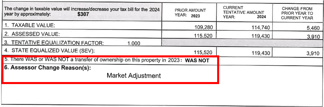 Property Tax Assessment Screen Shot